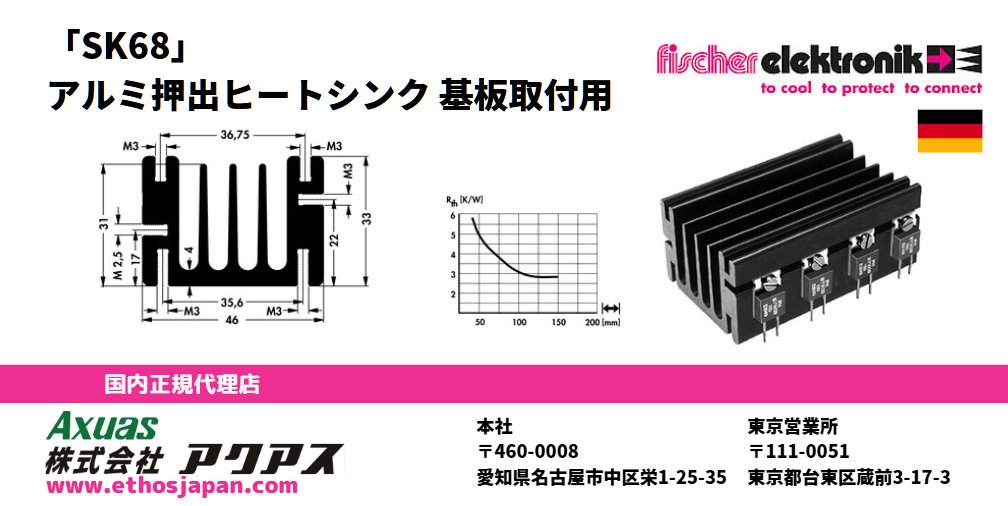 axuasparts's tweet photo. SK68 | 基板取付用アルミヒートシンク
側面にある溝にネジでディスクリート半導体を固定します。長さバリエーションあります。
https://t.co/049bXZILiU
#トランジスタネジ止め #基板取付用ヒートシンク #SK68 #FishcerElektronik https://t.co/xD19v0QL1Q