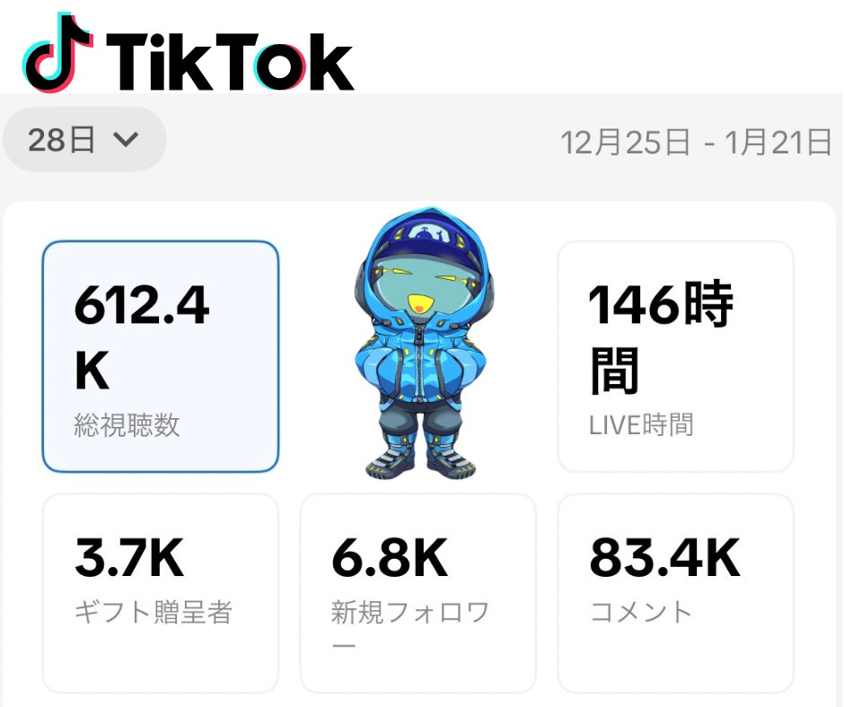 エペくじら_TikTok tweet media