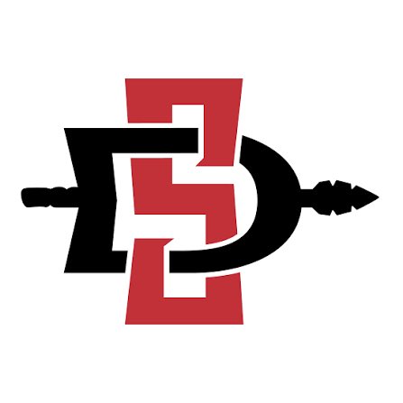 KacynPage2027's tweet photo. After a good conversation with coach @TevitaLose I’m super grateful and blessed to have received my 2nd D1 offer from San Diego state! @OLCoachAndersen @lehifootball @aztecfootball @TheHC_CoachLew @OB_Aztecs https://t.co/i3f5FPNZKY