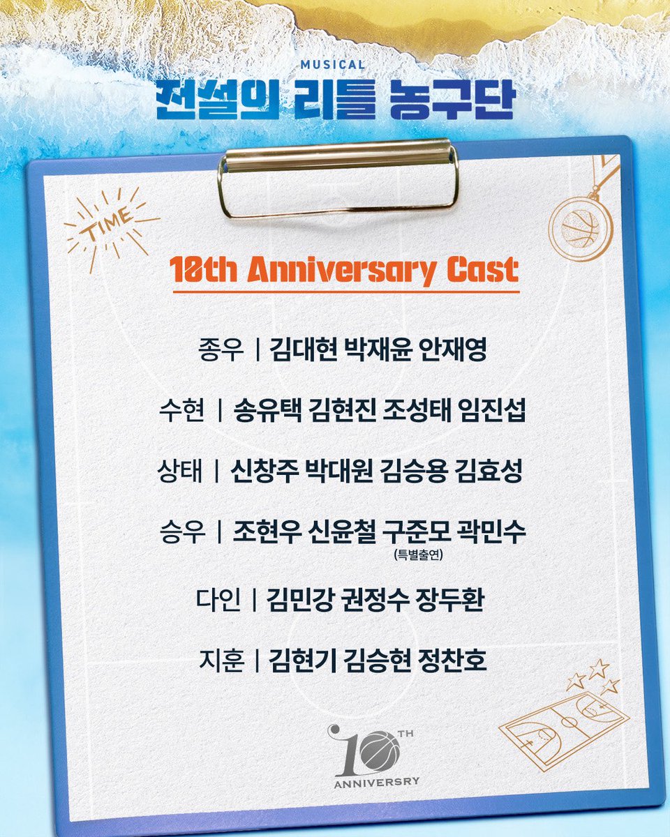 Im_culture's tweet image. #뮤지컬 #전설의리틀농구단

“그냥 농구나 한판 하는 거야”

🏀뮤지컬 &amp;lt;전설의 리틀 농구단&amp;gt;
10주년 기념 공연, 3월 10일 개막!