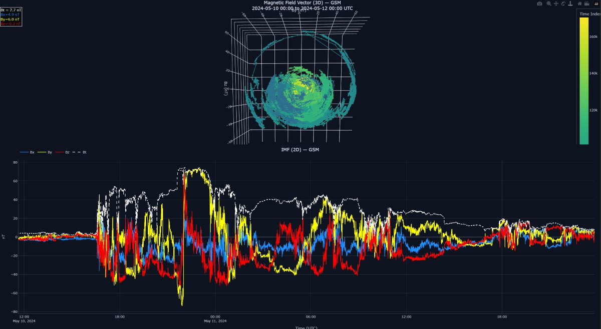 wxKobold tweet media