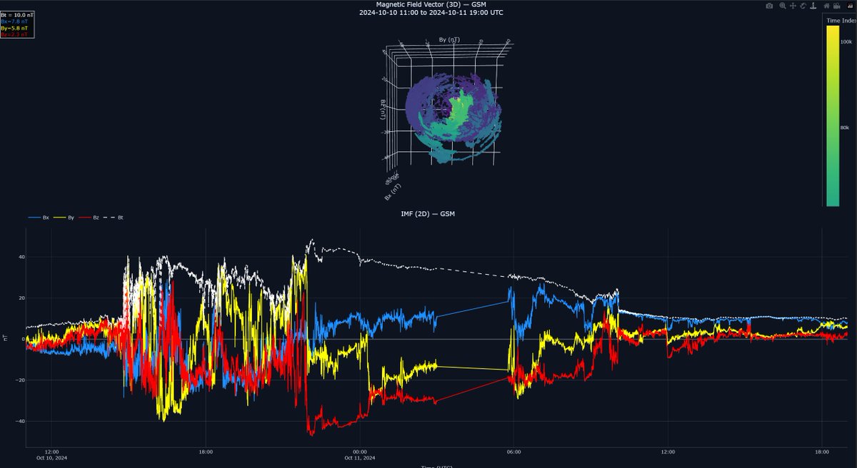 wxKobold tweet media