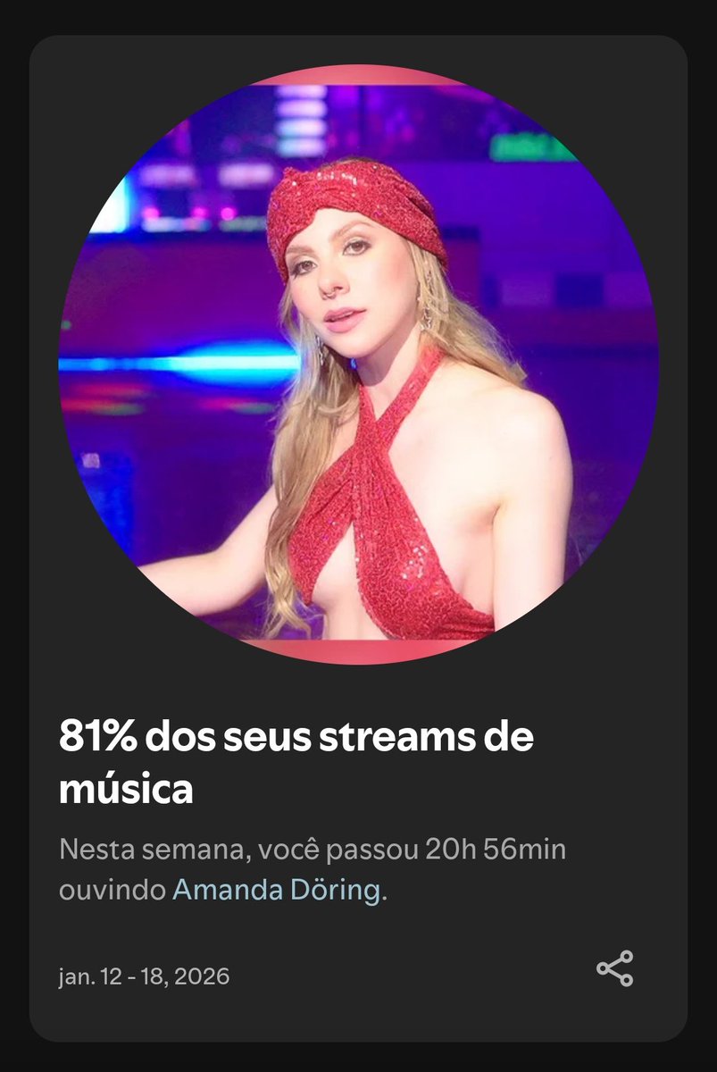 SemOFernandes's tweet photo. Essa semana eu me passei kkkkk https://t.co/oELcuikJPA