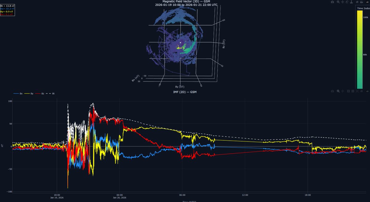 wxKobold tweet media