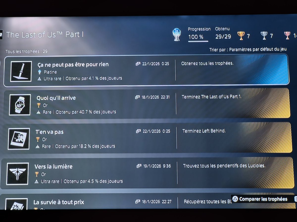 DravesIsAPotato's tweet photo. 38 ème platine: The last of us P1 (20h)

Ce jeu est vraiment un chef d'œuvre à mes yeux, que ce soit par le gameplay, les interactions ou même les musiques tous y est incroyable. 
Le platine n'est pas très compliqué si vous n'êtes pas peureux sur le nombre de collectibles.(1/3) https://t.co/rodZpDRoci