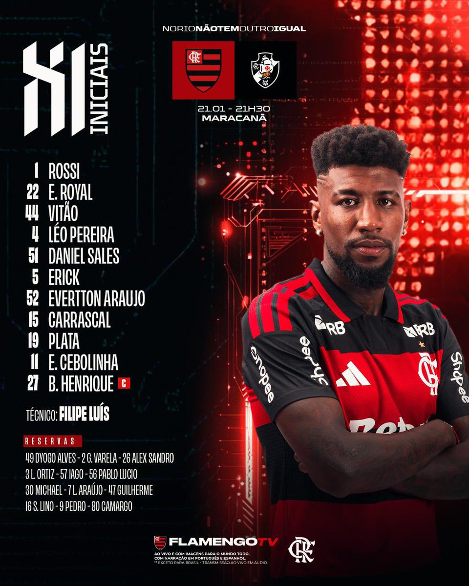 Essa seria a equipe titular de 19 dos 20 times da série A do campeonato brasileiro.

Menti?

#flamengo