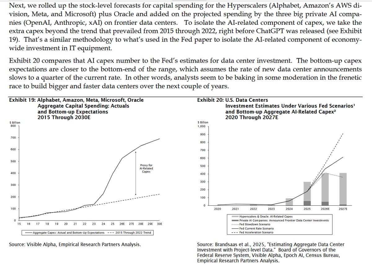 modest proposal tweet media