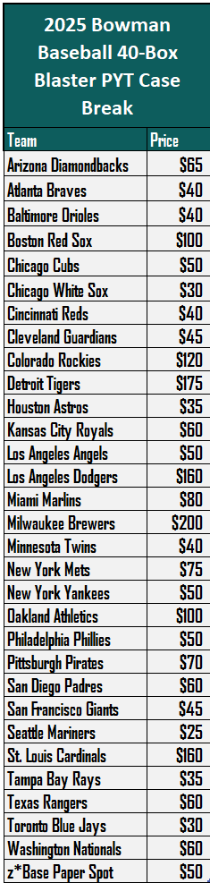 Grand Salami Sports Cards tweet media