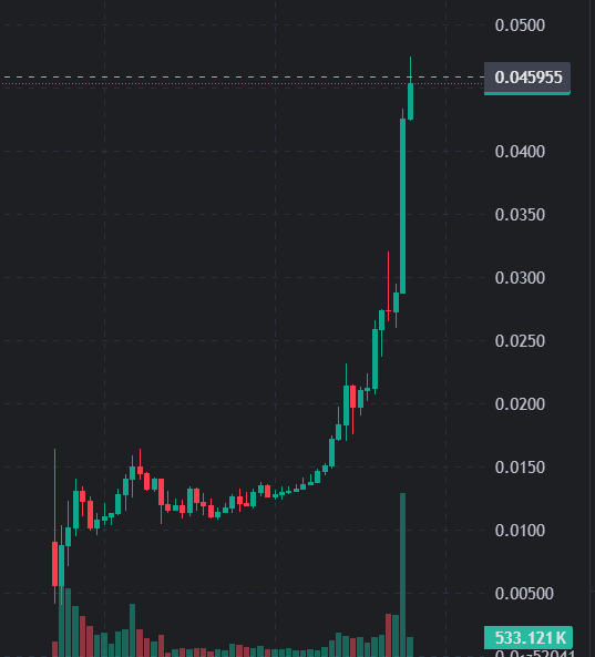 Solana in Pajamas tweet media