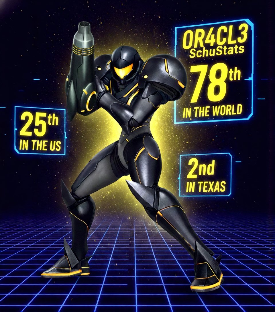 OSG_OR4CL3 tweet media