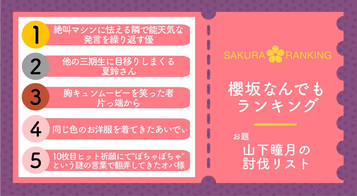 山下美月が大本命 (@motokizaka46) / Posts / X