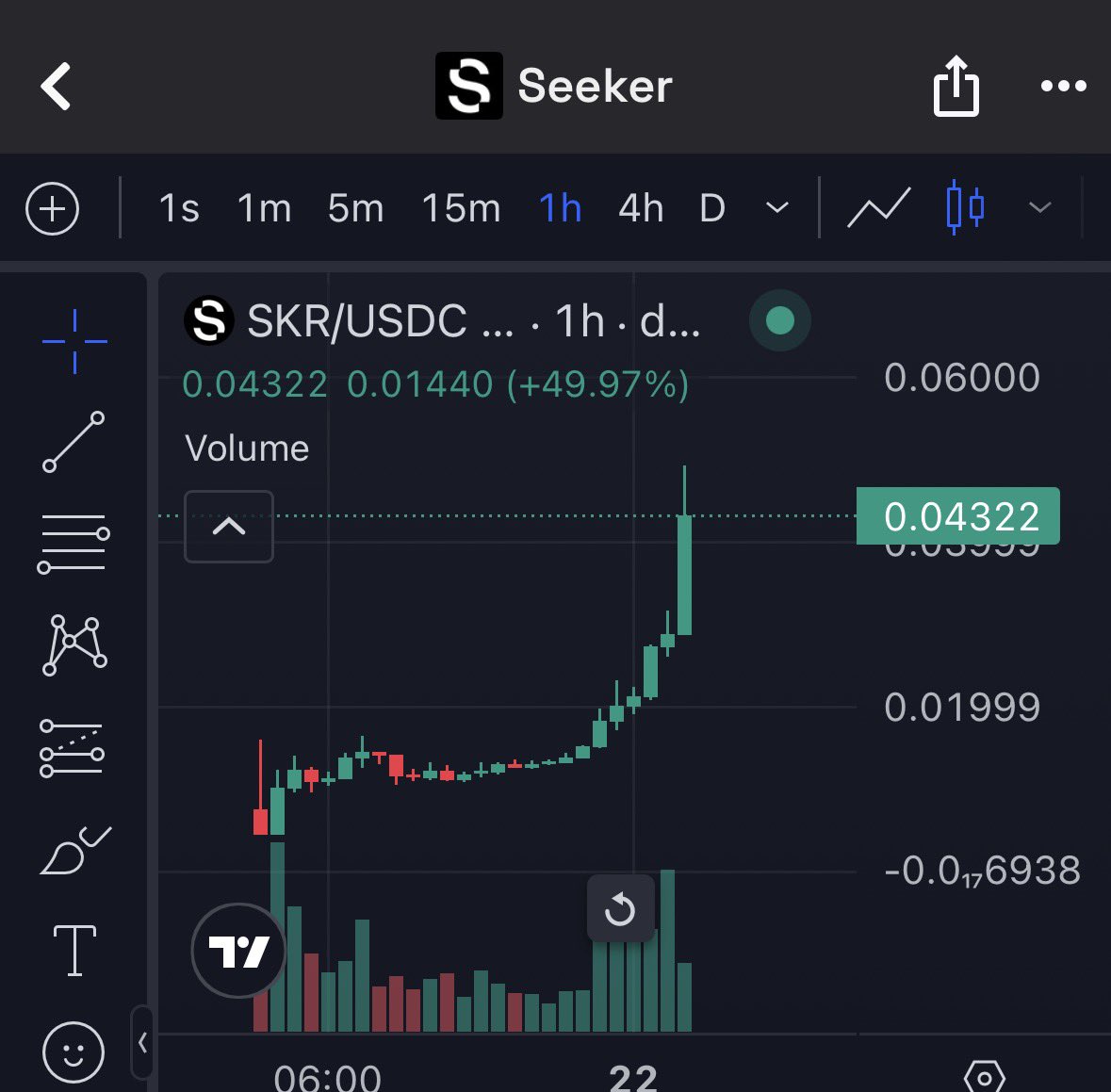 cryptocristi.sol tweet media