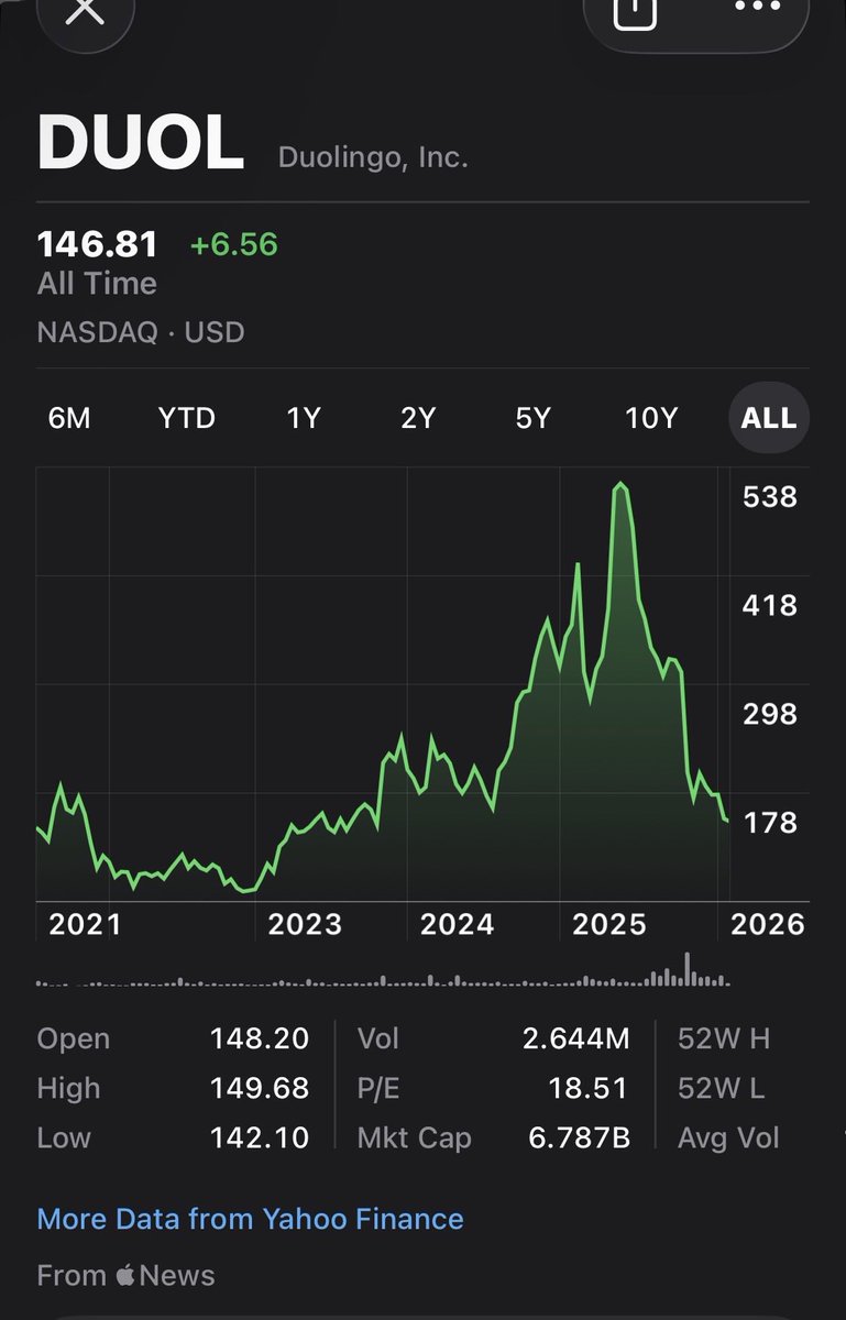 Bitcoin Revolution (@btcr3volution) / Posts / X