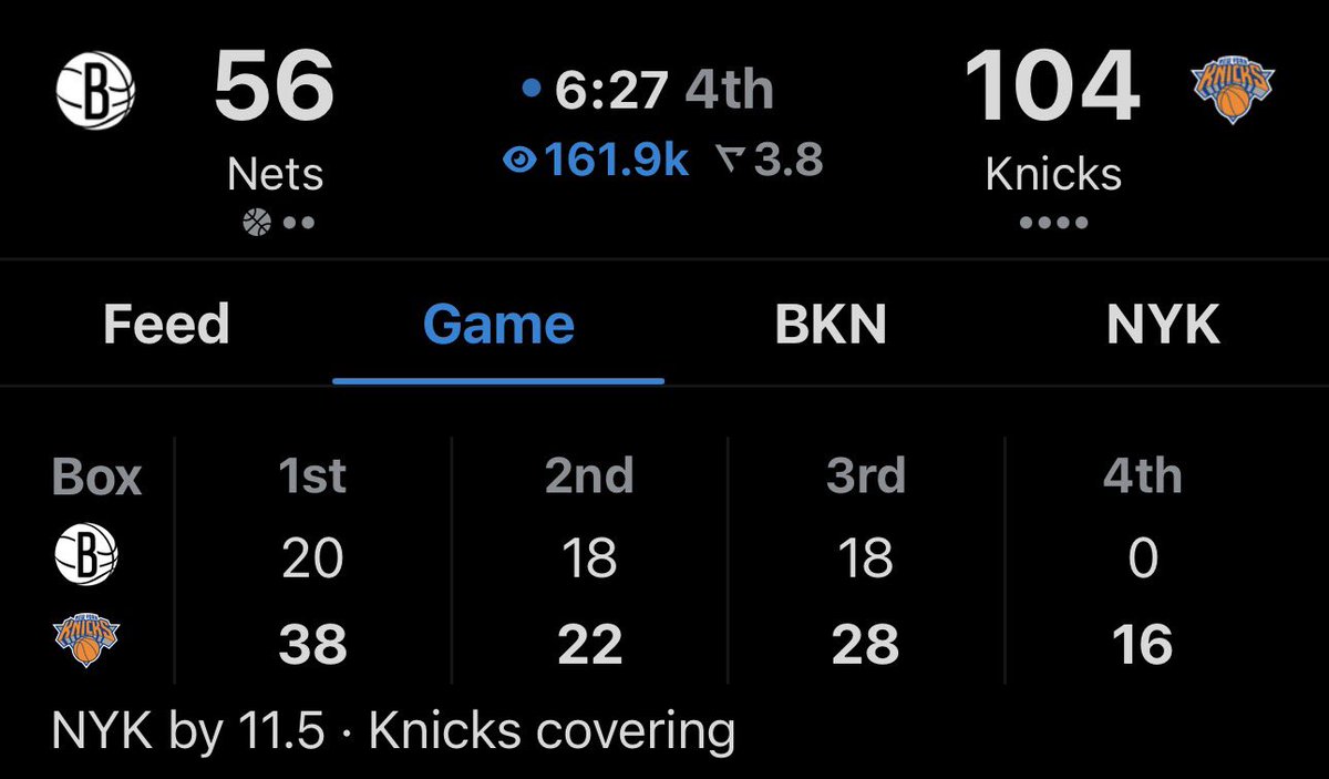LegionHoops's tweet image. The Knicks are DESTROYING the Nets tonight… my goodness.

Brooklyn only has 56 points through 4 quarters. (via @realapp)