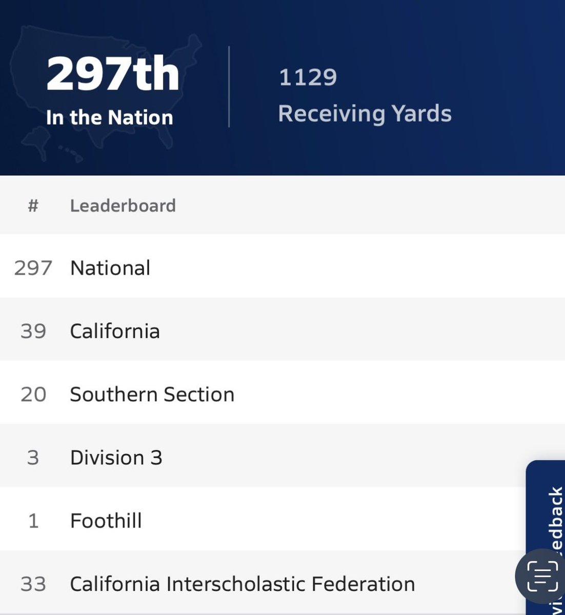 Chaz Hilst tweet media