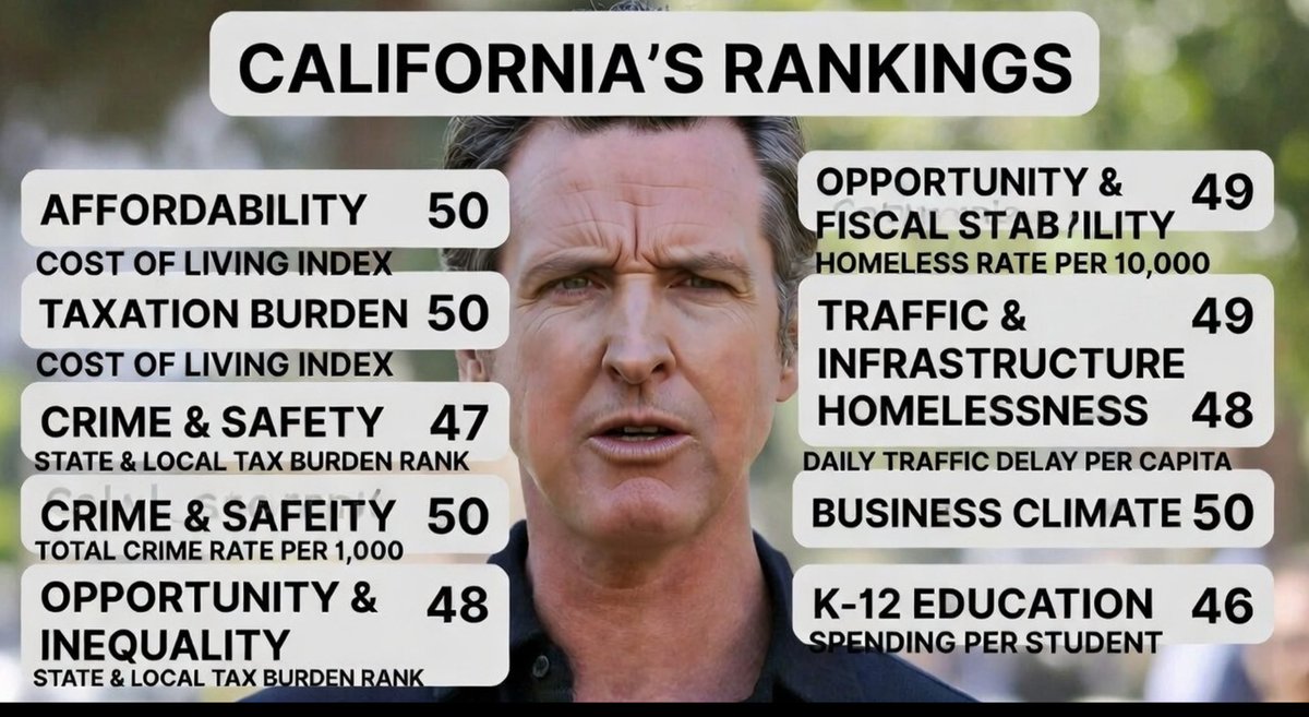 wave_cometh's tweet image. And not a single item on that list is a result of your idiotic anti-business policy. This is your list