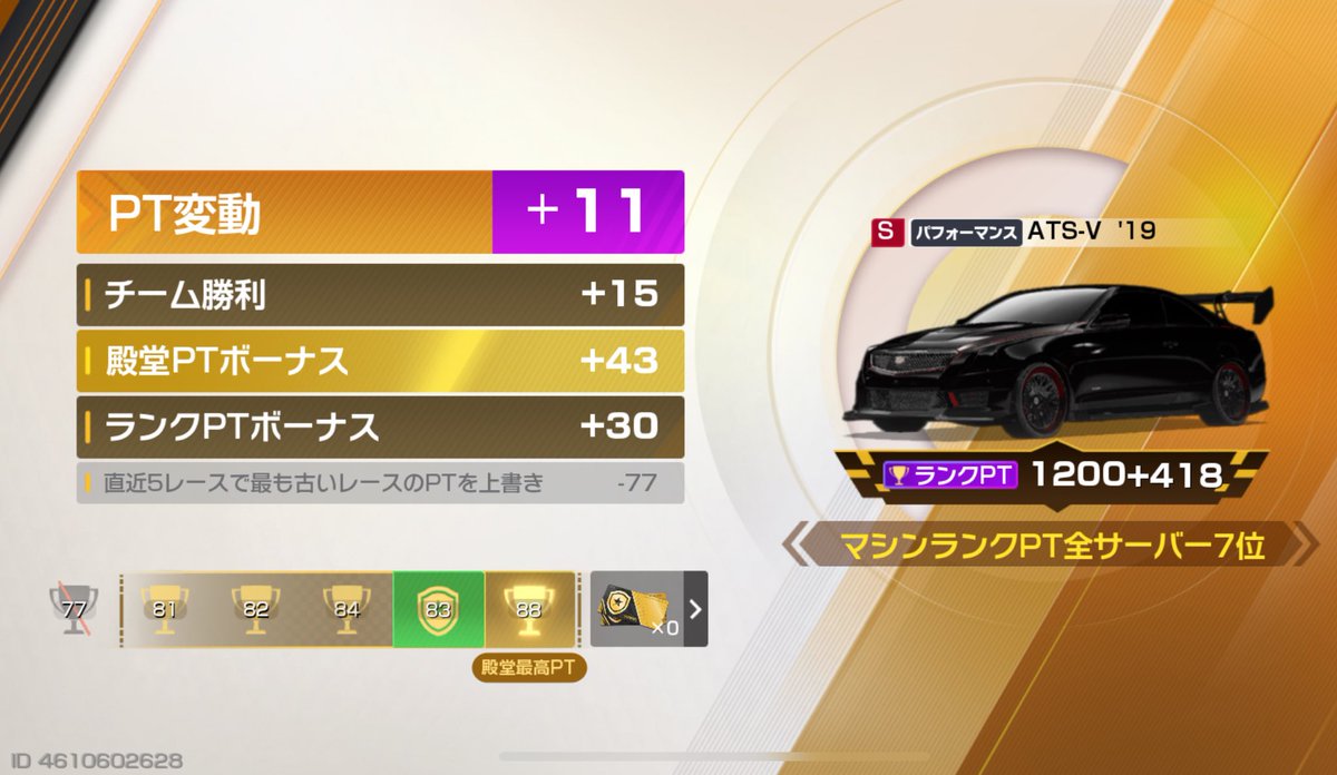 いにしえのキャデラック