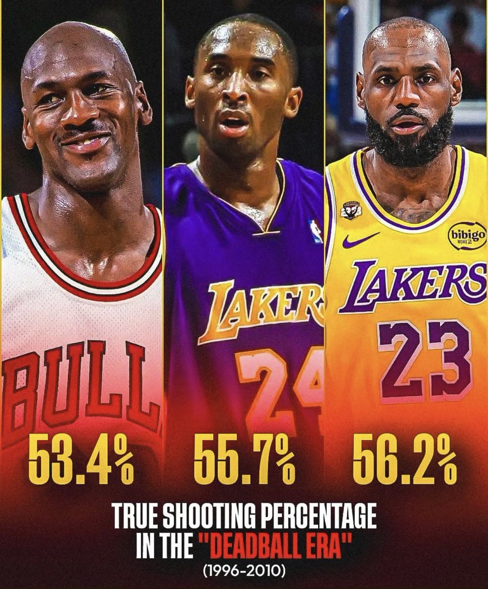 Larry P. 🏀 tweet media