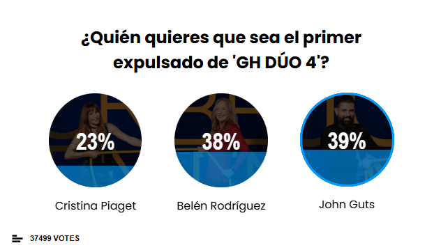 Ammri_ta's tweet image. Jhon ya tiene un pie en la calle, y yo que me alegro después de su discurso machista
#GHDÚO21E #GHDÚO22E