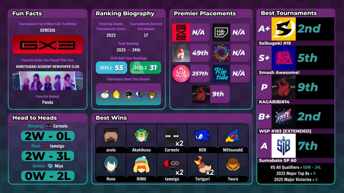 雨飴/uame tweet media