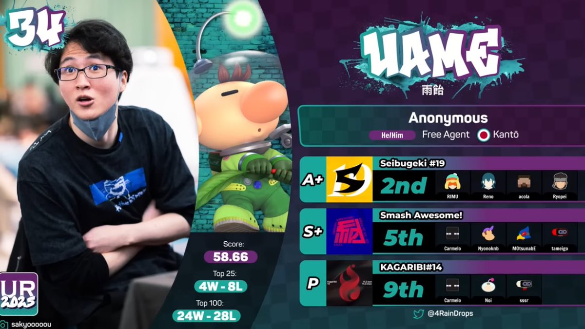 雨飴/uame tweet media