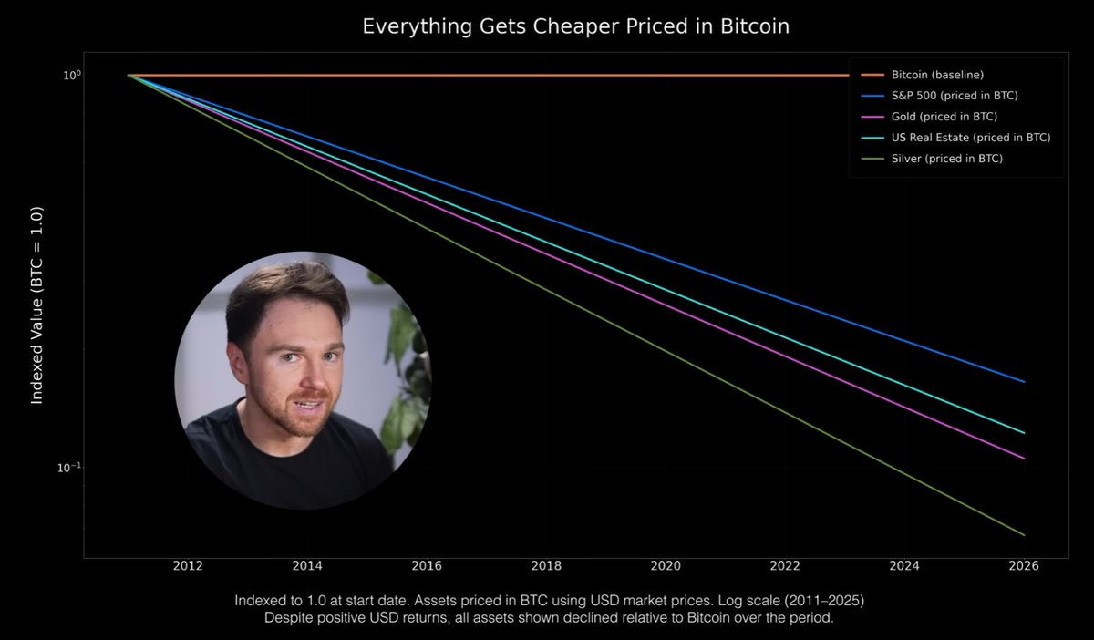 Uncle Adam (@Adam_Stokesy) / Posts / X