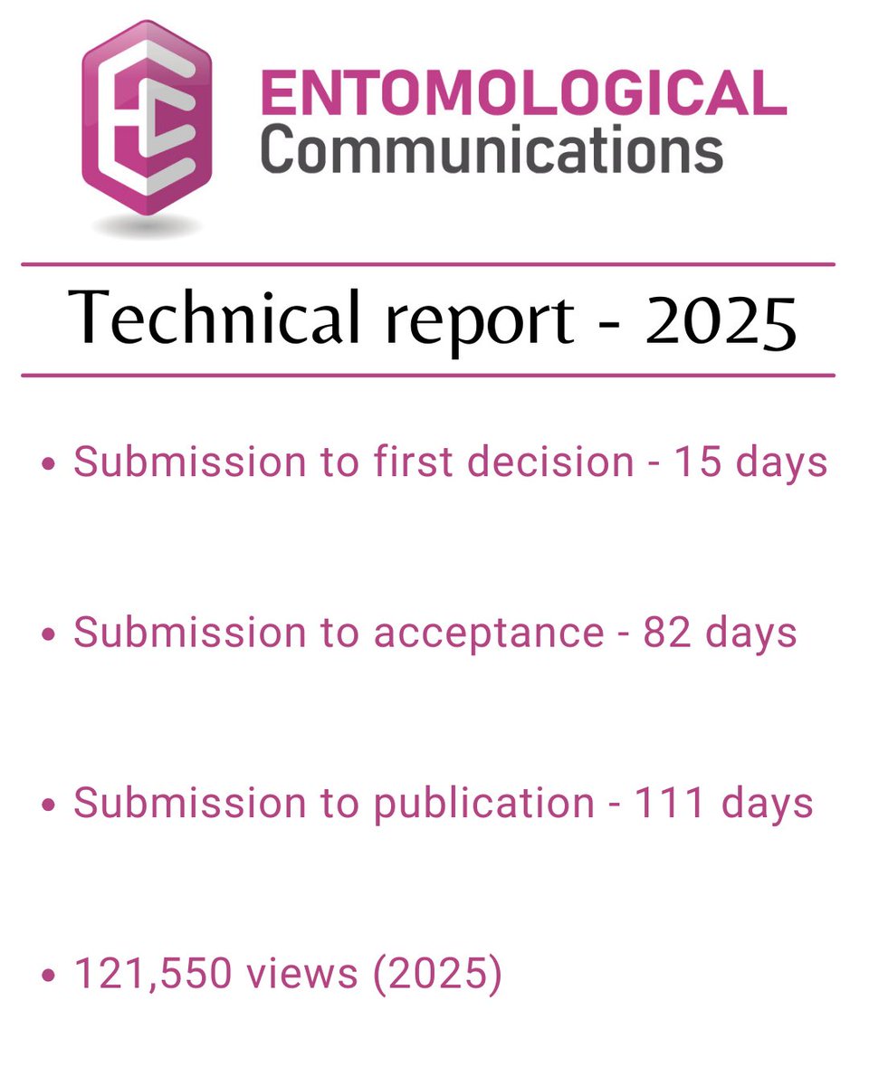 Entomological Communications tweet media