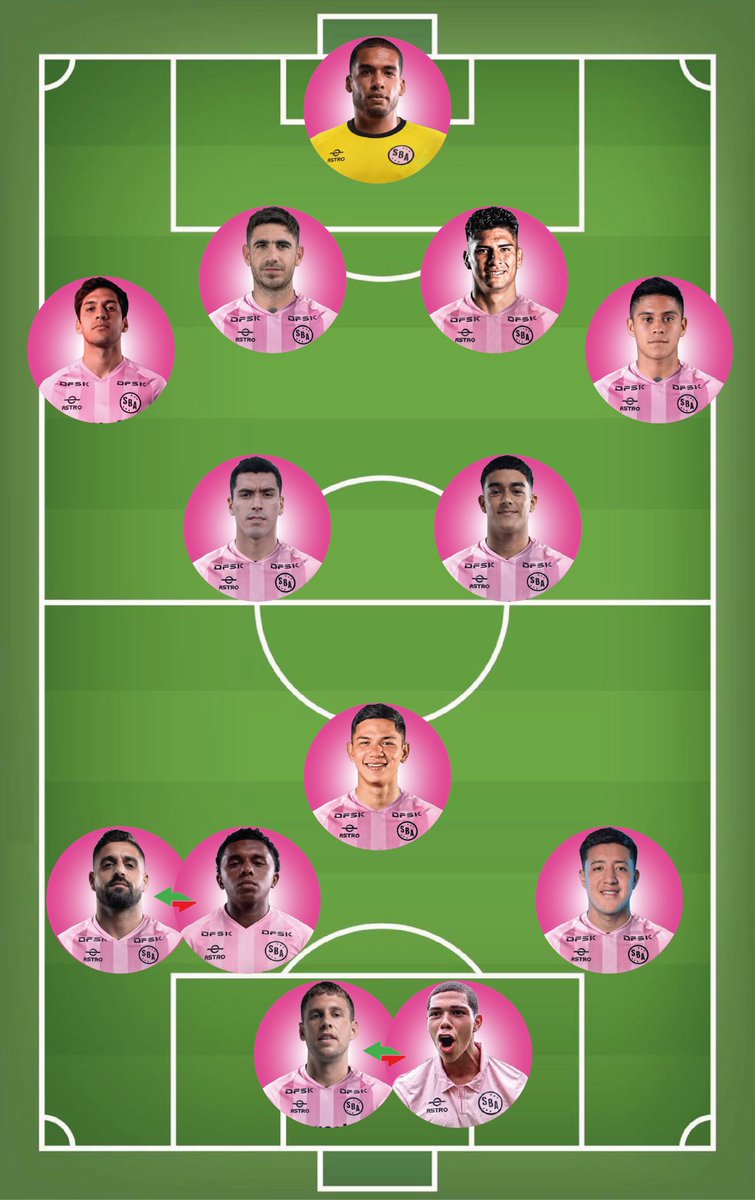 Sport Boys empató 2-2 en su segundo amistoso ante Sporting Cristal.
Se jugaron dos tiempos de 45’.
El primer 11 ganó 2-0 con goles de ⚽️P. Liza y J. Torres.
El segundo 11 perdió 0-2 (global 2-2).
ℹ️<a href="/MacedoJeronimo/">Ernesto Jerónimo Macedo León</a>