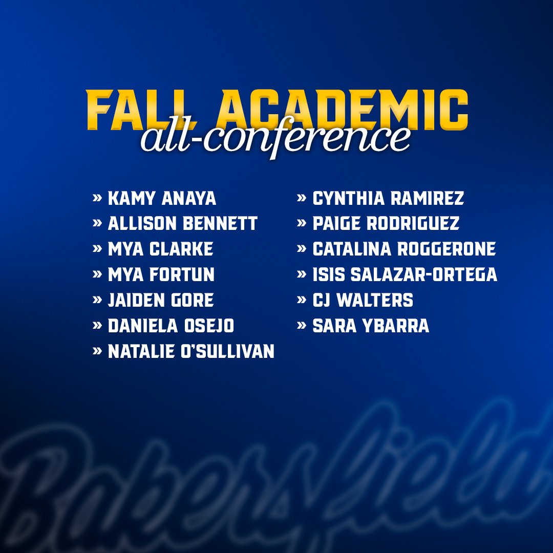 CSUB WOMEN'S SOCCER tweet media