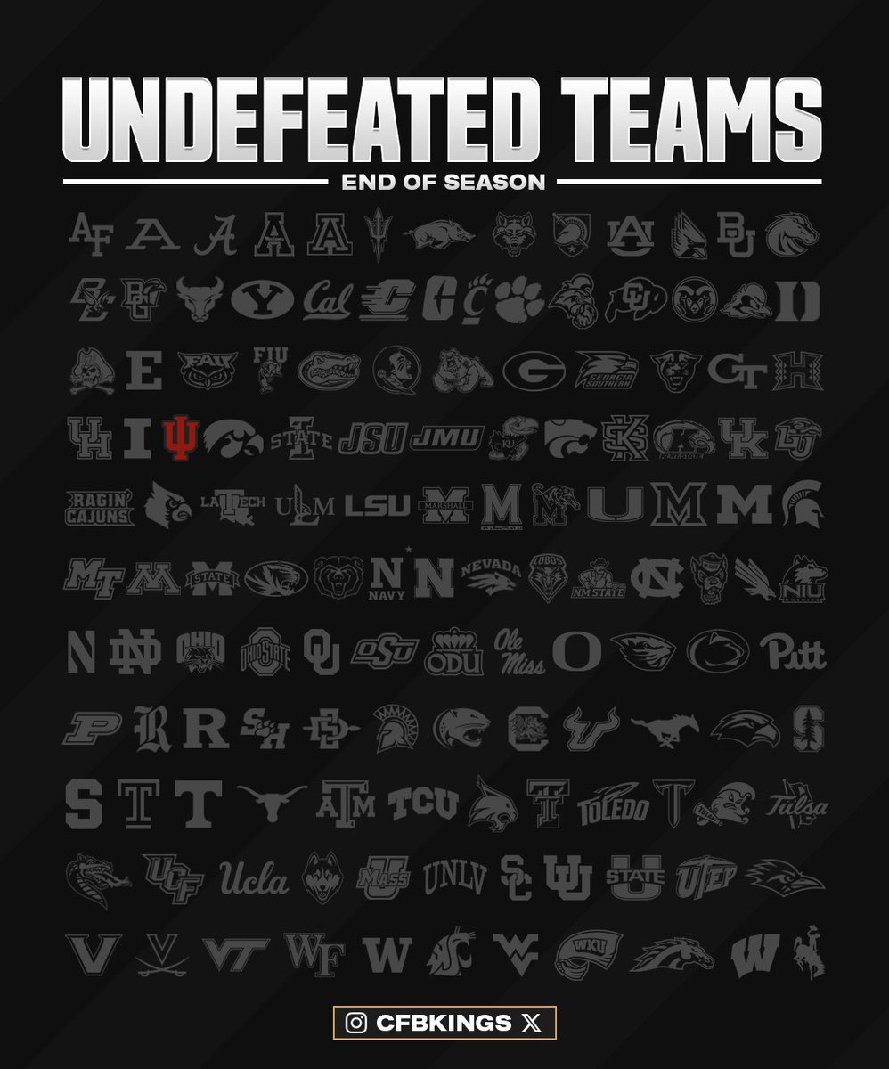 CFBKings's tweet image. Undefeated teams, 2025 season 🏈