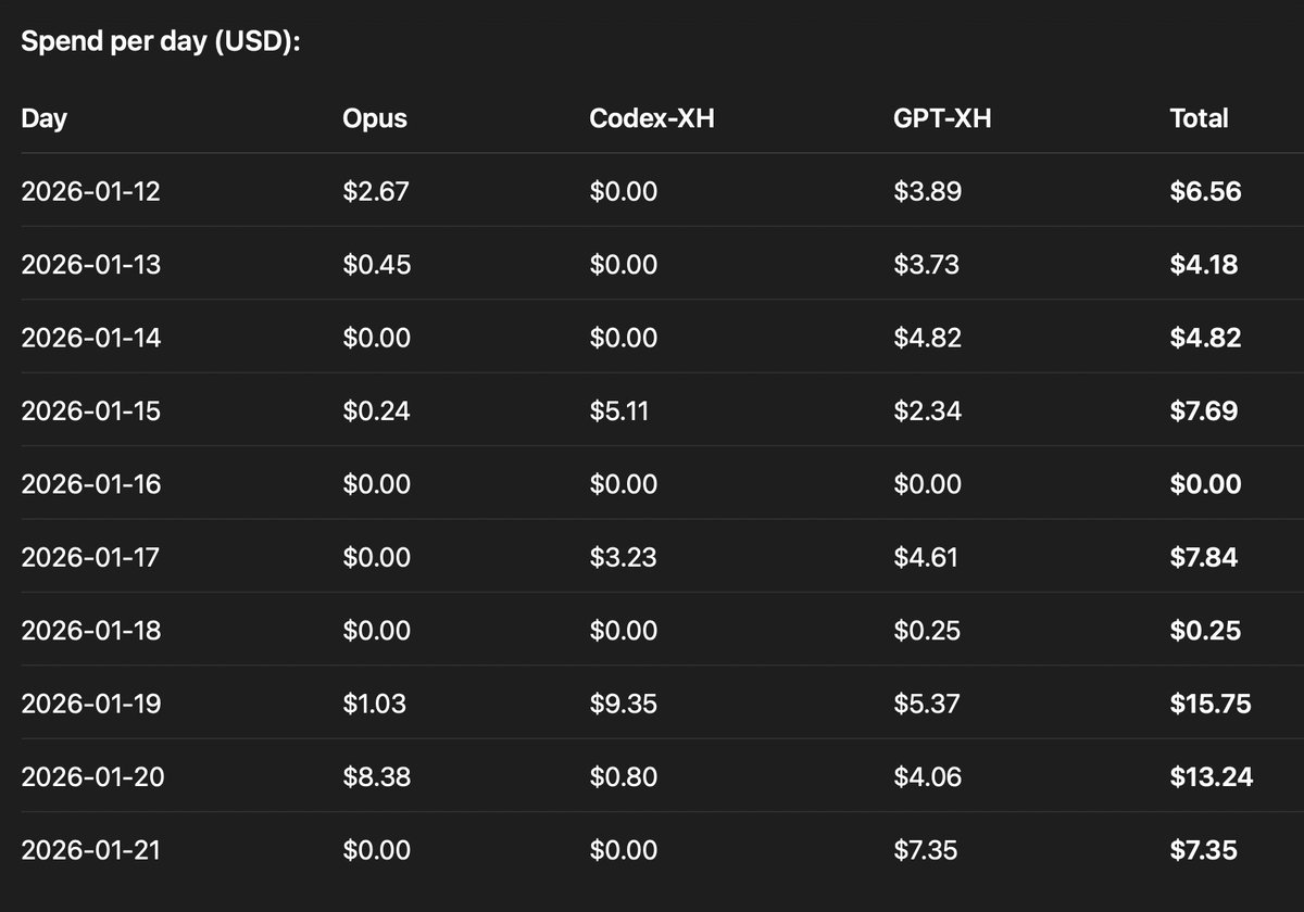 positiveblue ⚡️🍠 tweet media