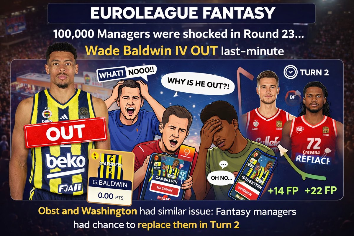 EuroLeague Fantasy | Tips & Picks 2025-26 tweet media