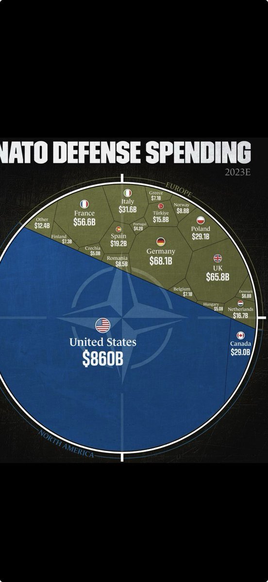 Ayaan's tweet image. We pay your benefits. We pay your benefits. We pay your benefits!!!