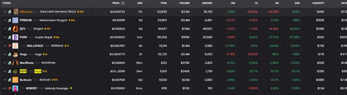 Lex 📍 tweet media