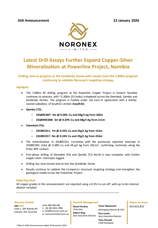 Noronex_NRX tweet media