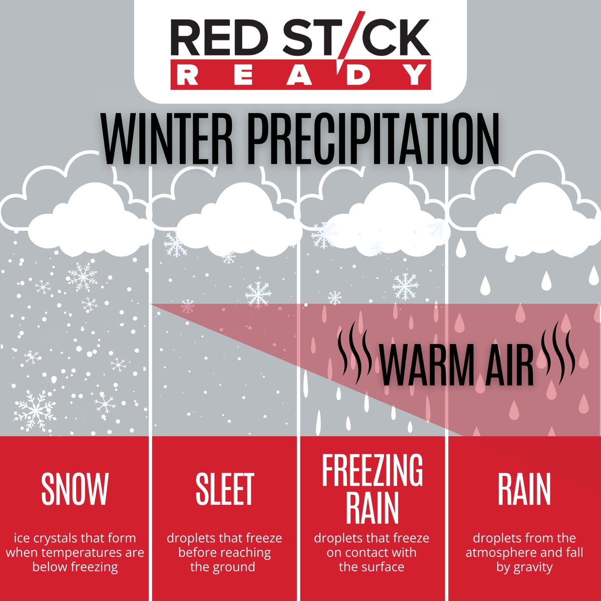 Red Stick Ready tweet media