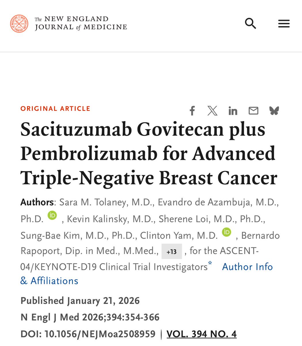 PTarantinoMD's tweet image. Just out in @NEJM, the results of ASCENT-04, by @stolaney1 et al. Among patients with PD-L1+ mTNBC, first-line SG/pembro significantly improved PFS (11.2 vs 7.8 months, HR 0.65, p&amp;lt;0.001) compared with chemo/pembro. New standard of care for this population. nejm.org/doi/full/10.10…