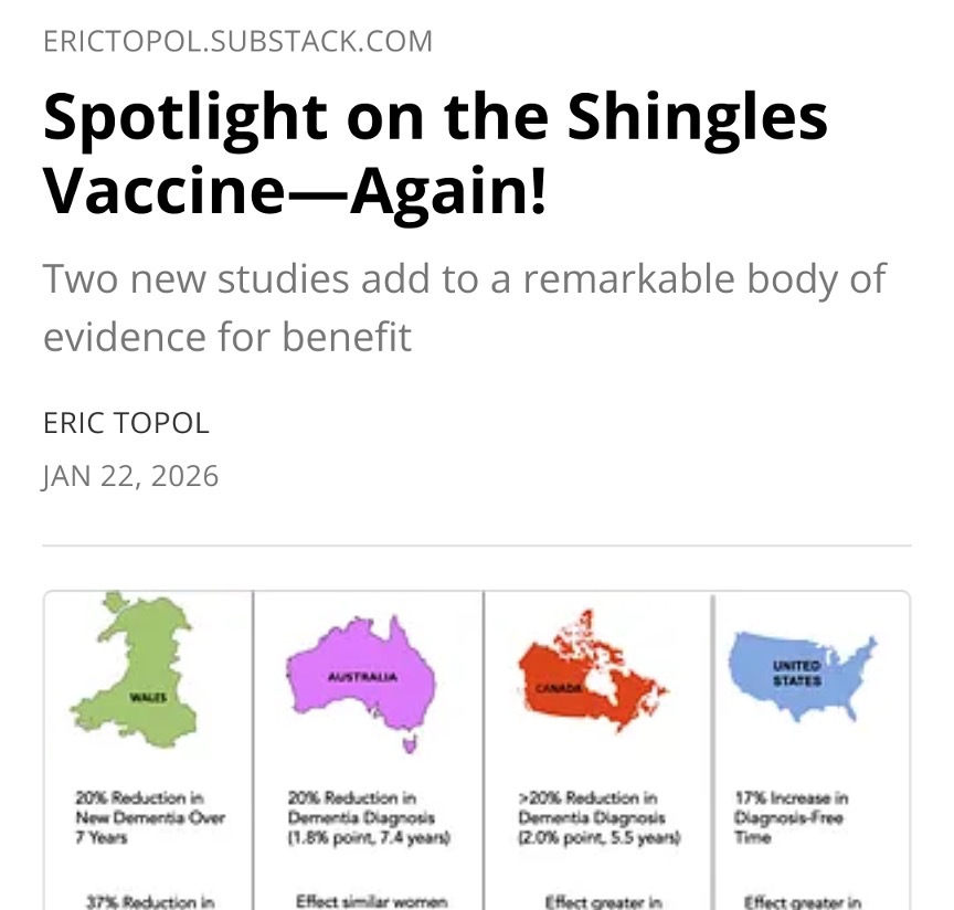 The Shingles vaccine and reduction of dementia: a new natural experiment from Canada replicated 3 others and adds to this week's link to slowing of biological aging. 
erictopol.substack.com/p/spotlight-on…