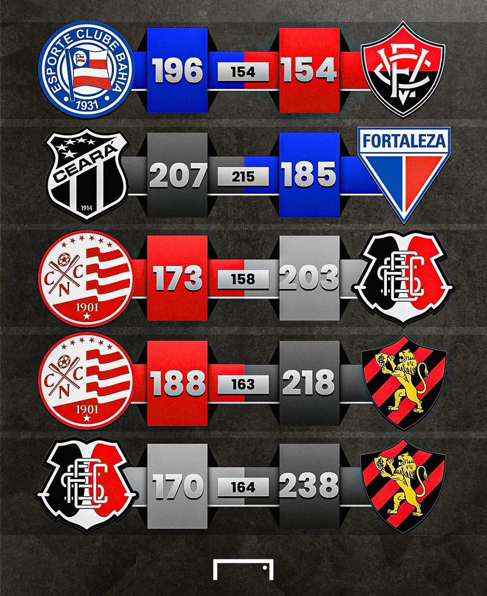 FutebolDeTerceira tweet media