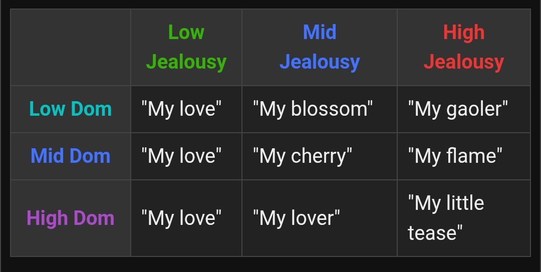 masachigee's tweet image. EVERYTHING IS TO DO WITH THE GODDAMN HOPELESS CYCLE... IM SICK OF ITTTT #DegreesofLewdity