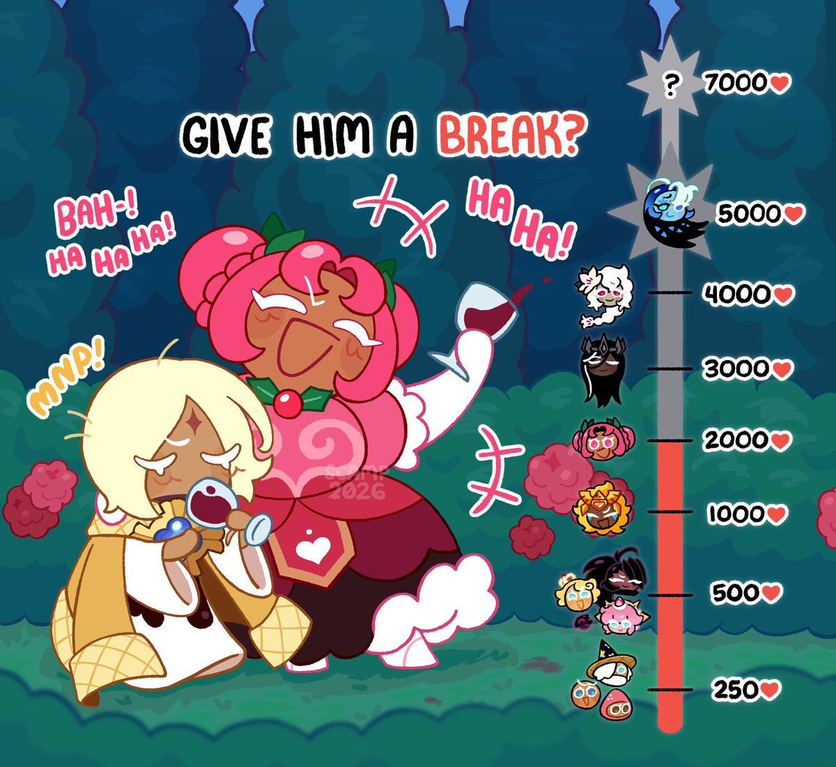 scramblestew's tweet image. Nothing’s better than an afternoon of catching up over berry juice in the gardens of the Hollyberry Kingdom with Hollyberry herself! 
#cookierunkingdom #purevanillacookie #hollyberrycookie