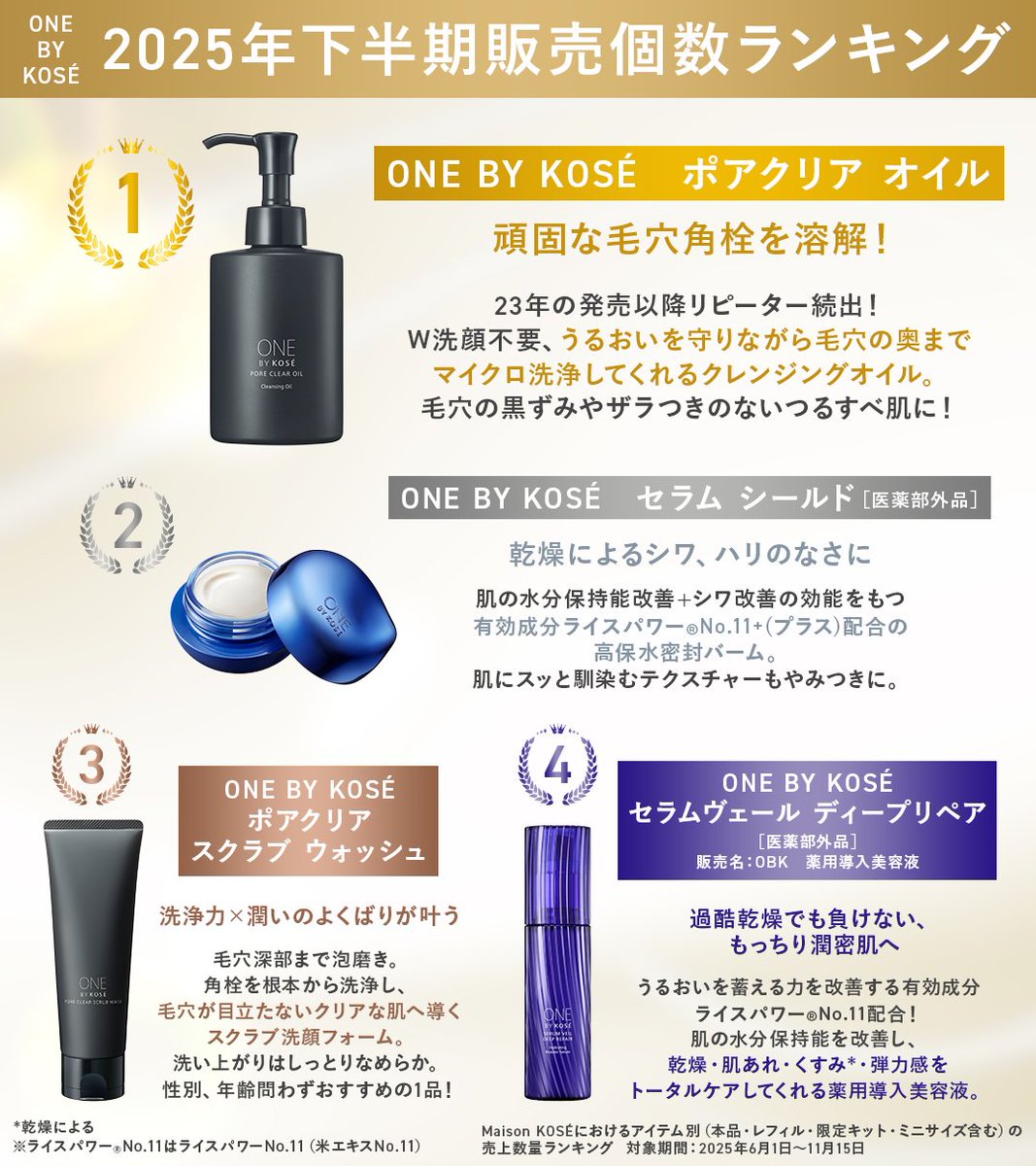 ONE BY KOSE レチノタイム 限定 6日分 ONE BY KOSE（ワンバイコーセー） 「2025.12.1 限定発売」□数量限定
