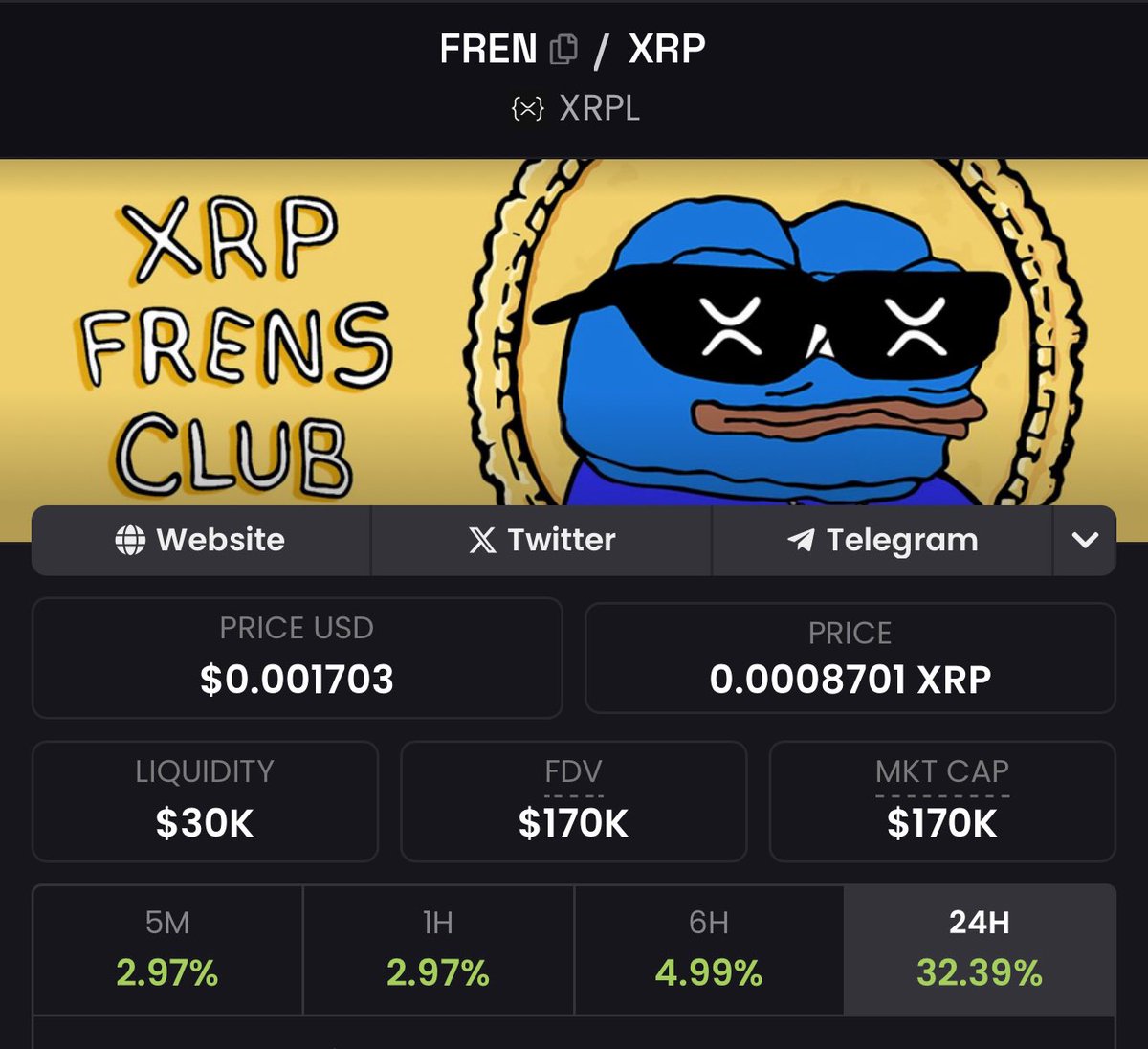 XRPL_Frens_Club's tweet photo. Dex update ✅

https://t.co/6lH0waqZOk https://t.co/o210FCfseW