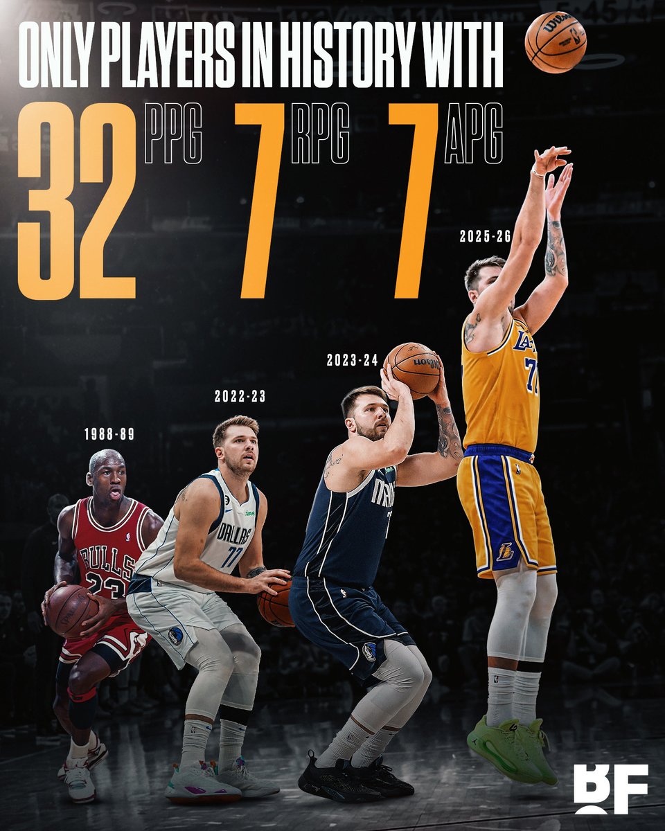 Basketball Forever tweet media