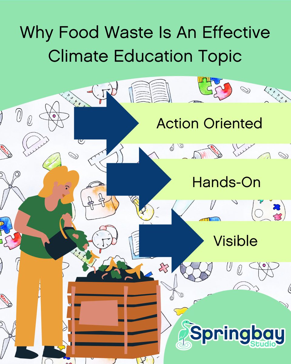 Springbay Studio tweet media