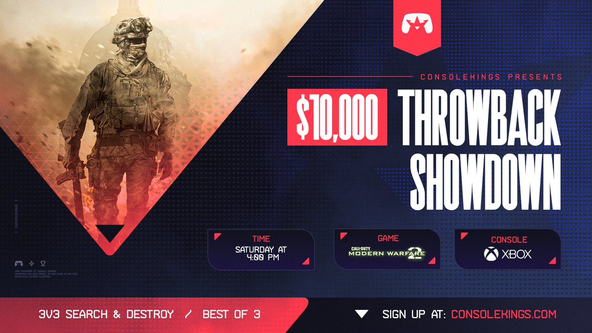 ConsoleKings's tweet image. $10,000 Throwback Showdown - Week 2🏆

⚡Call of Duty: Modern Warfare 2
⚔️3v3 Search &amp;amp; Destroy / Best of 3
⏰Saturday at 4PM ET
💰$10,000 Prize / Free to Enter

Signup Here: consolekings.com/tournament/cmk…