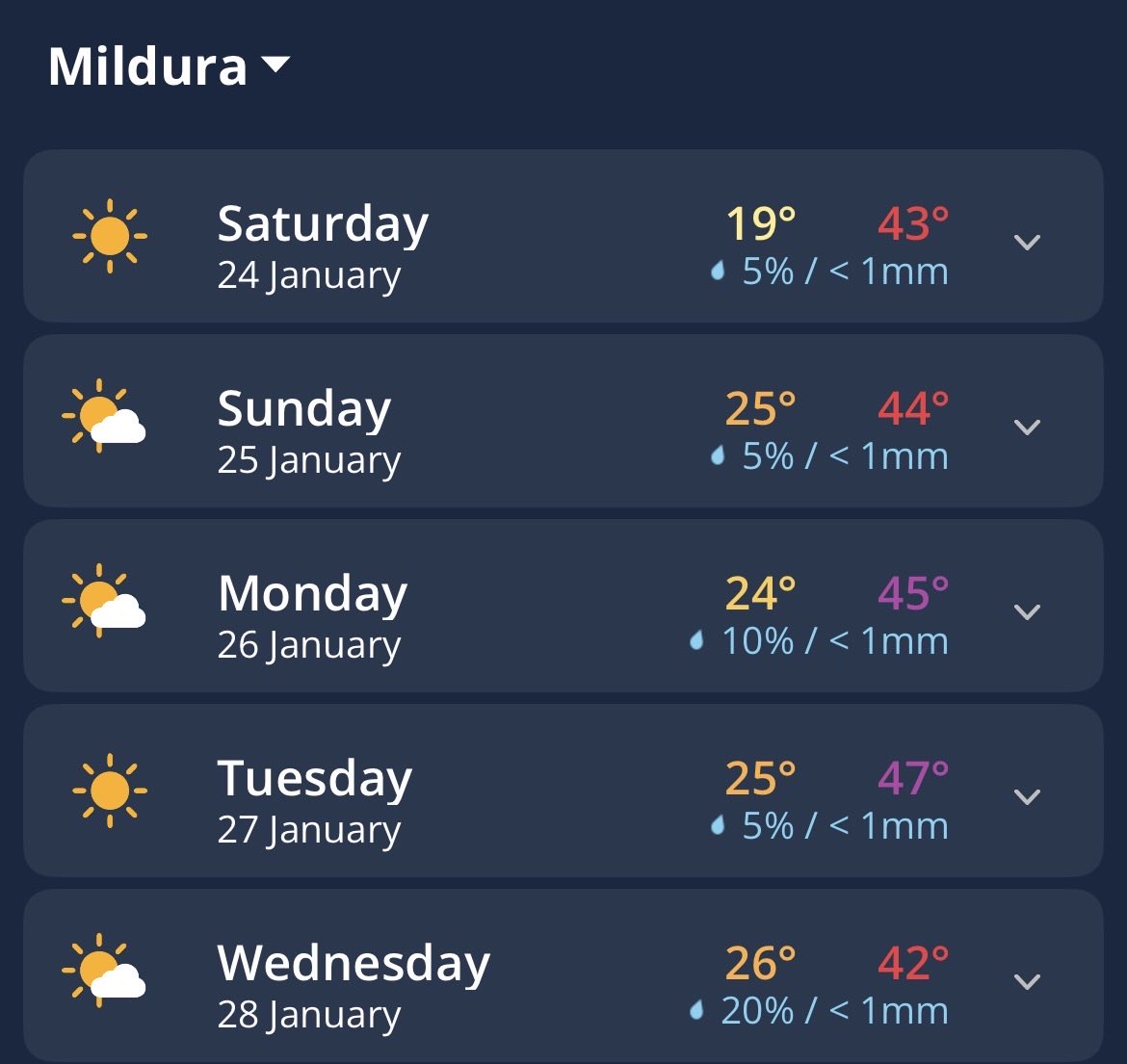 Chad Neylon 🇦🇺 tweet media