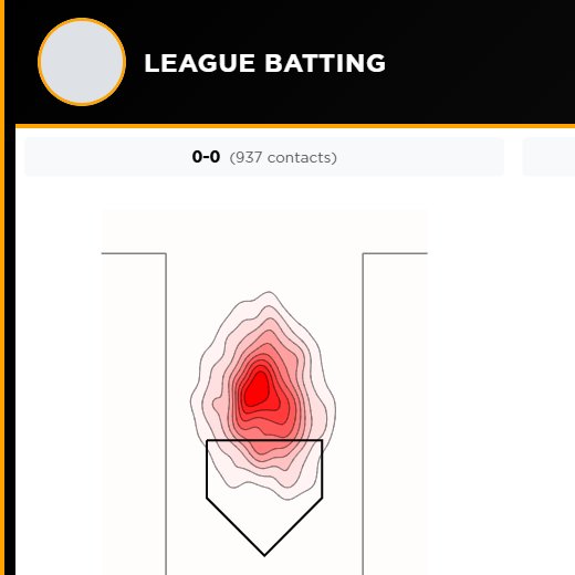 Brandon Dim tweet media