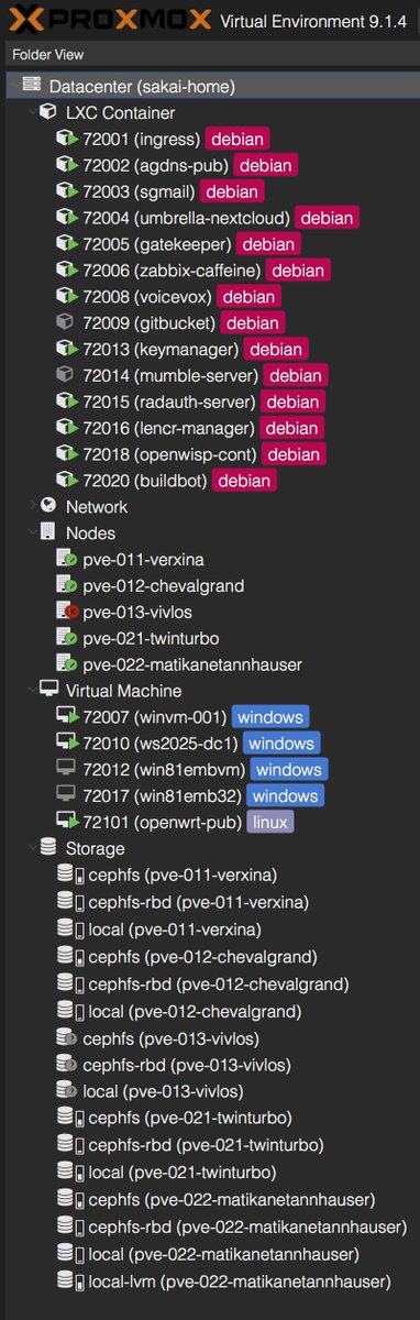 ひとつ壊れたままで生きている弊ProxmoxVEクラスタ