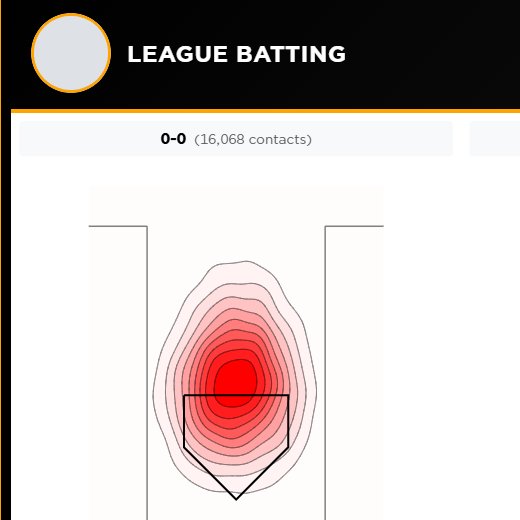 Brandon Dim tweet media